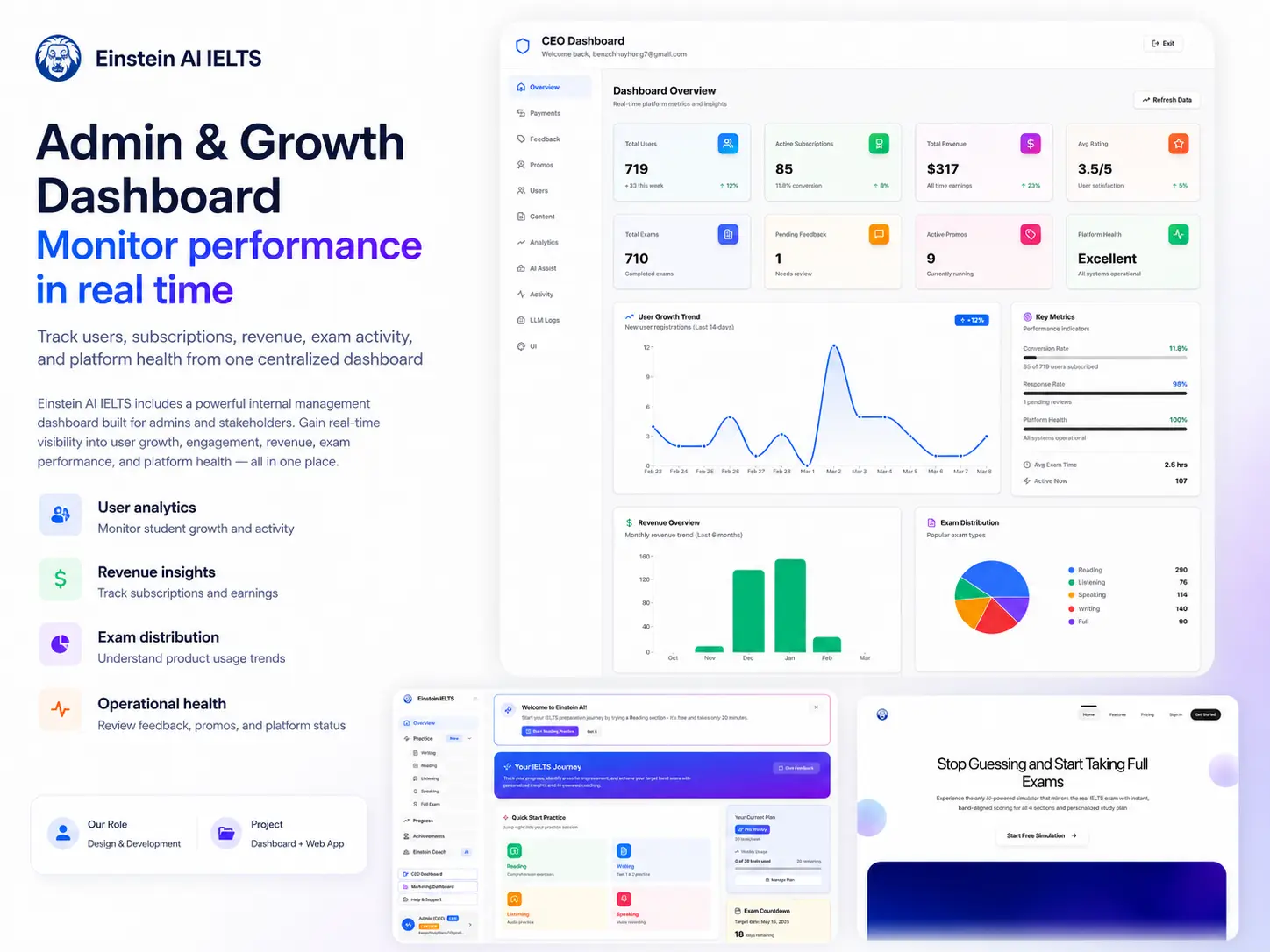 Einstein AI IELTS platform overview with practice modules for all four skills